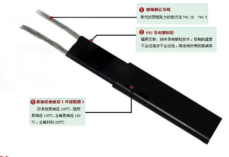 电伴热保温 电伴热保温