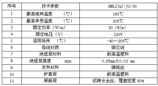 久久AⅤ天天射区二区 RDP2-J3-30恒功率电热带适用于高温需求的管道伴热(图2)