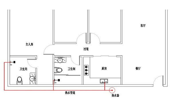 久久AⅤ天天射区二区 家庭类热水管道保温电伴热防冻系统(图1)