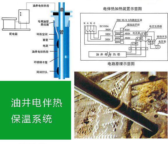 久久AⅤ天天射区二区 安邦集团管道电伴热保温系统运用分析（一）(图1)