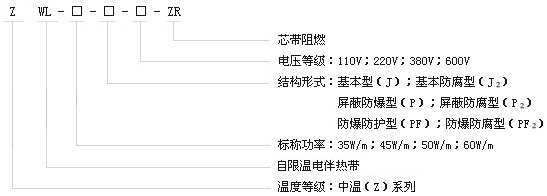 久久91亚洲成人电影 ZWL中温系列自限温电伴热带电热带(图1)