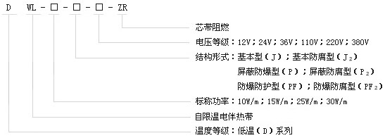 久久AⅤ天天射区二区 DWL低温系列自限温电伴热带电热带(图1)