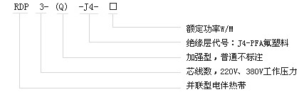 久爱成欢视频在线观看 RDP3-J4型高温恒功率电伴热带电热带(图2)