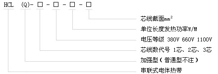 久久91亚洲成人电影 HCL串联式恒功率电伴热带电热带(图1)