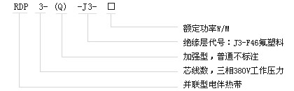 久久AⅤ天天射区二区 RDP3-J3并联恒功率电伴热带电热带(图1)