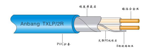 久久AⅤ天天射区二区 双导发热电缆智能电地暖(图2)