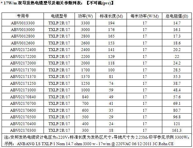 久爱成欢视频在线观看 屏蔽型双导发热电缆智能电地暖(图2)