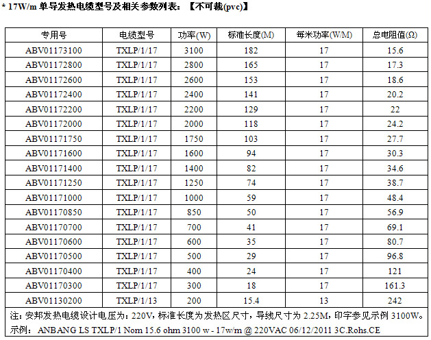 久爱成欢视频在线观看 屏蔽型单导发热电缆智能电地暖(图2)