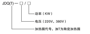 久爱成欢视频在线观看 功率大、热效力高电加热圈(图2)