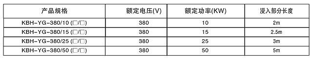 久久91亚洲成人电影 KBH-YG型防爆浸入型油罐式隔爆加热器(图2)