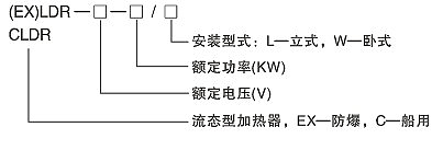 久爱成欢视频在线观看 防爆流体电加热器(图2)