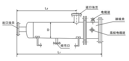 久爱成欢视频在线观看 防爆流体电加热器(图1)