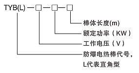 久爱成欢视频在线观看 发热均匀TYB型防爆电热棒(图2)