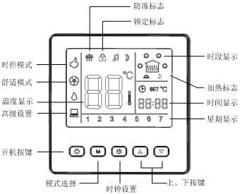 久久91亚洲成人电影 AB8005时段编程电地暖温控器(图1)