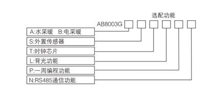 久久91亚洲成人电影 AB8003电地暖数字温控器(图1)