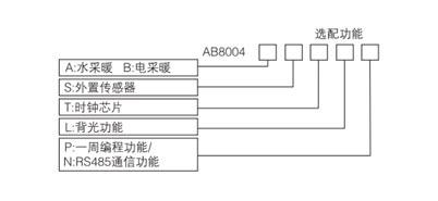 久久91亚洲成人电影 AB8004电地暖数字温控器(图1)
