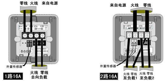 久久AⅤ天天射区二区 AB-101液晶屏幕电地暖温控器(图7)