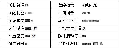 久久AⅤ天天射区二区 AB-101液晶屏幕电地暖温控器(图6)