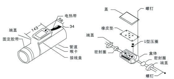 久久91亚洲成人电影 电伴热FTH防爆三通接线盒(图1)