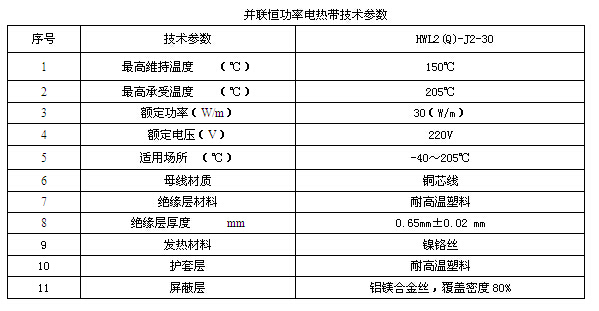 久久91亚洲成人电影 某化工企业输焦油管道电伴热系统方案设计(图1) 技术数据表